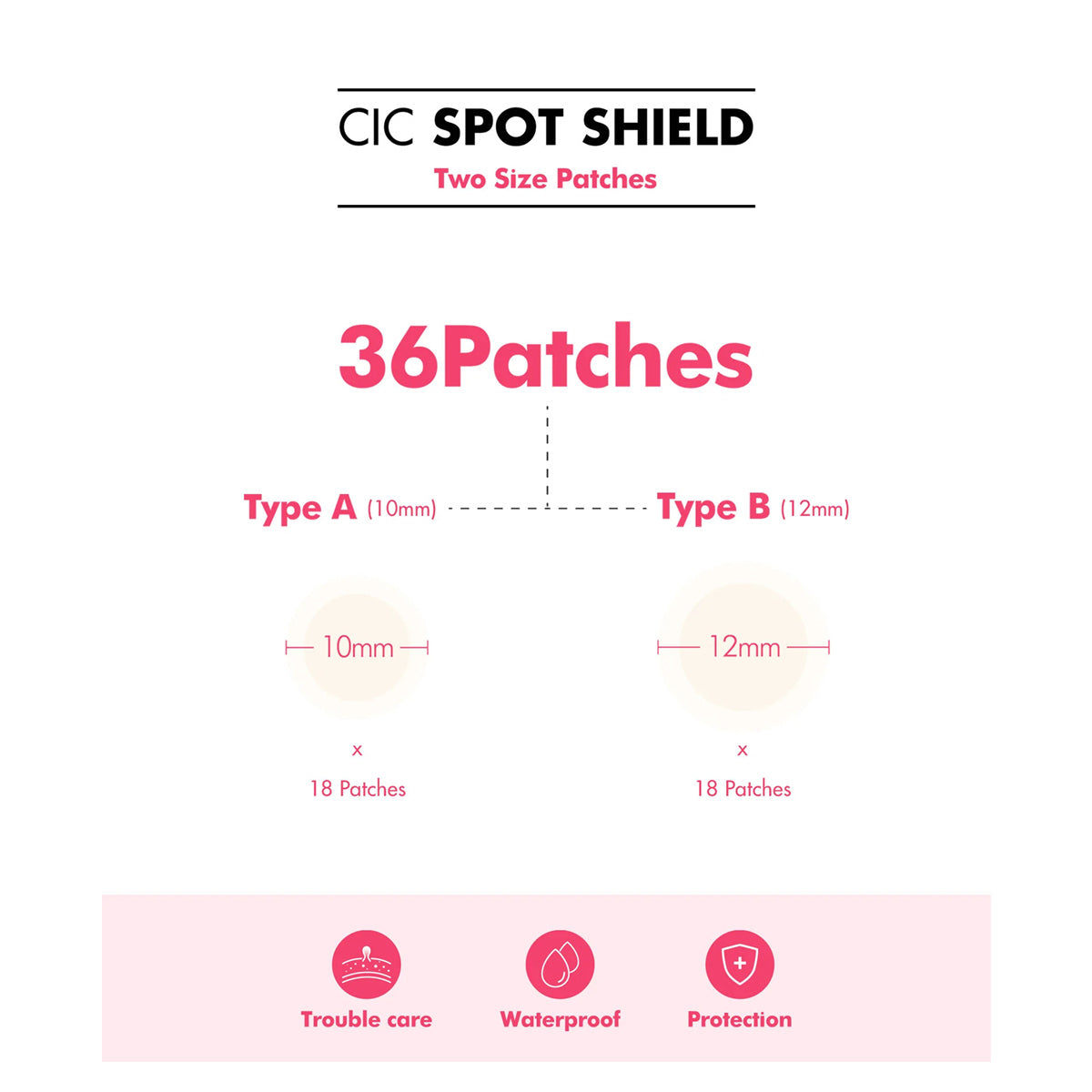 Spot Shield (Acne Patch)