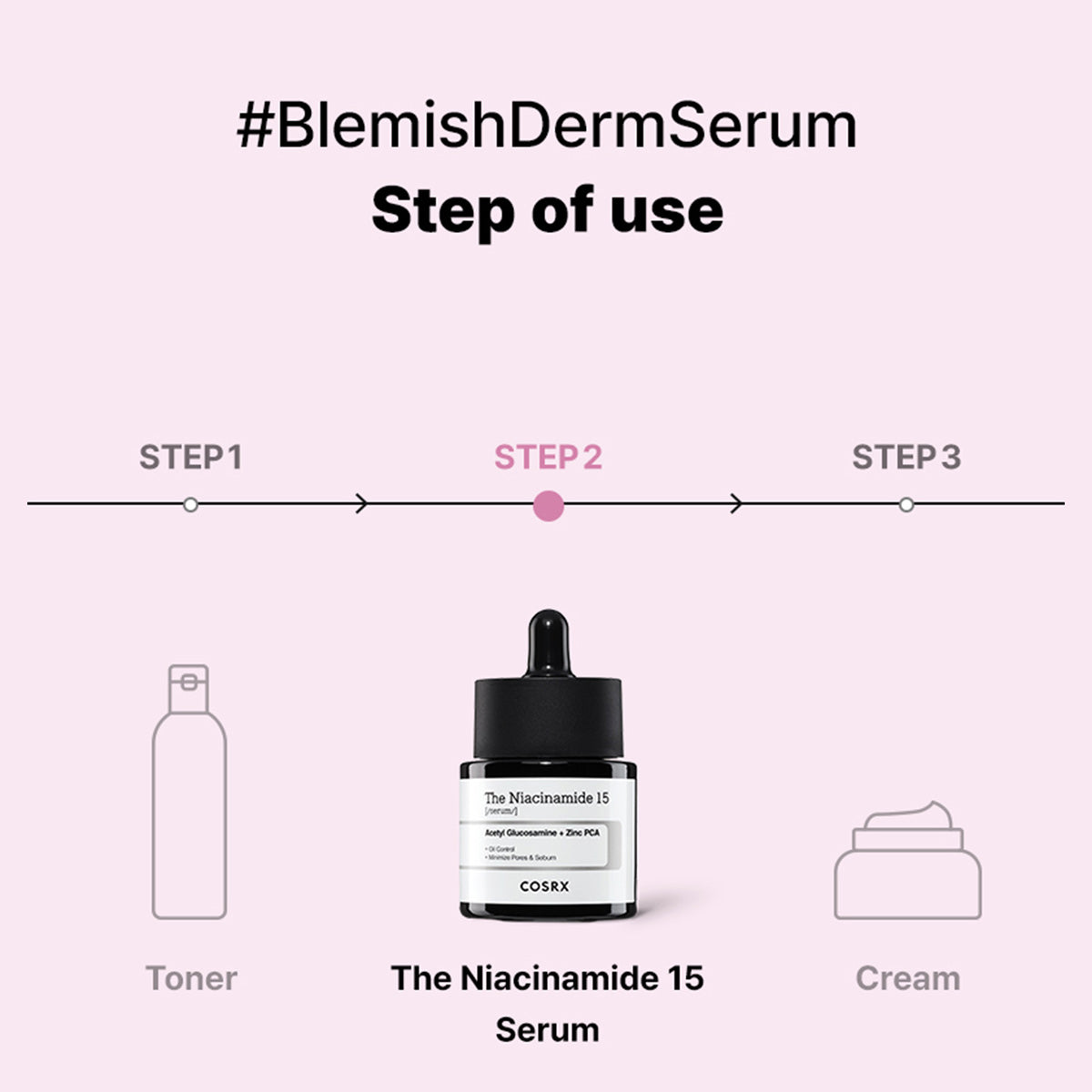 Cosrx The Niacinamide 15 Serum (Pack Size:20ml)